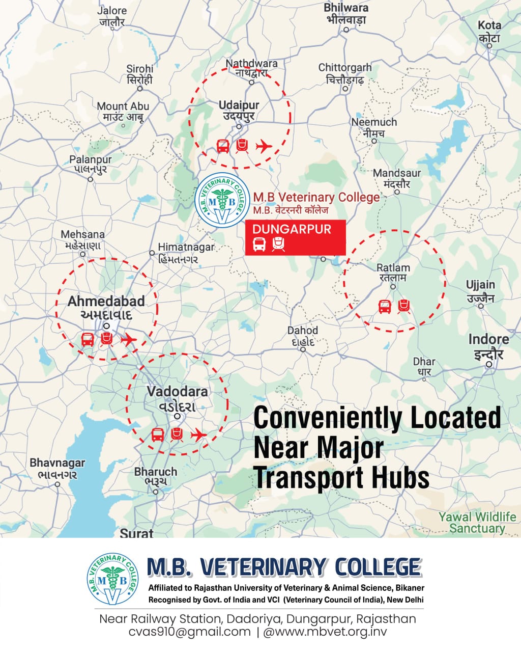 M.B Veterinary College Dungarpur
